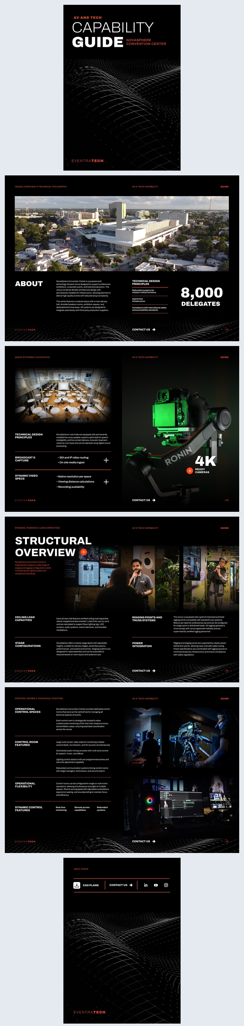AV & Tech Capability Guide Idea