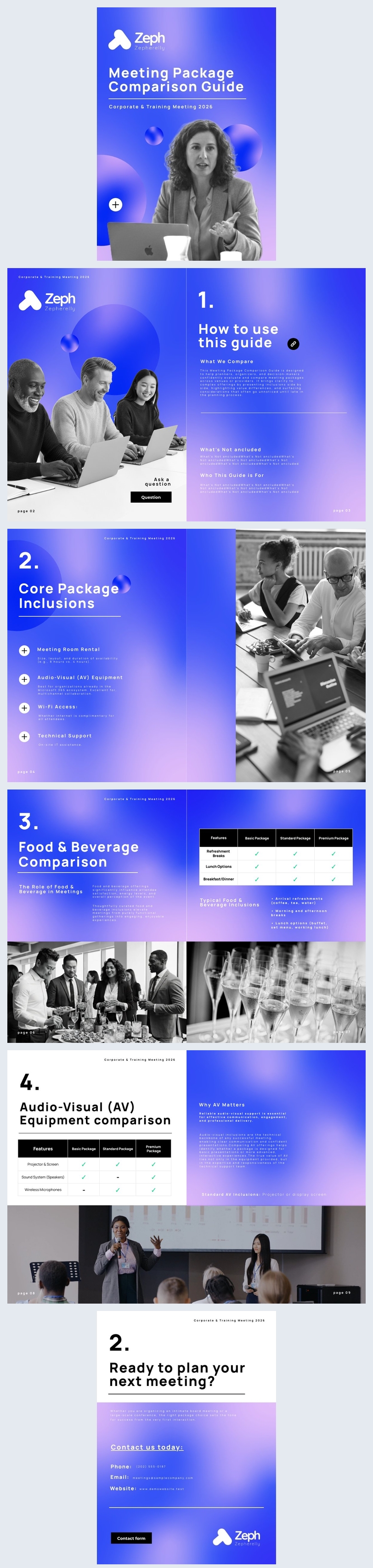 Guia de comparação de pacotes para reuniões