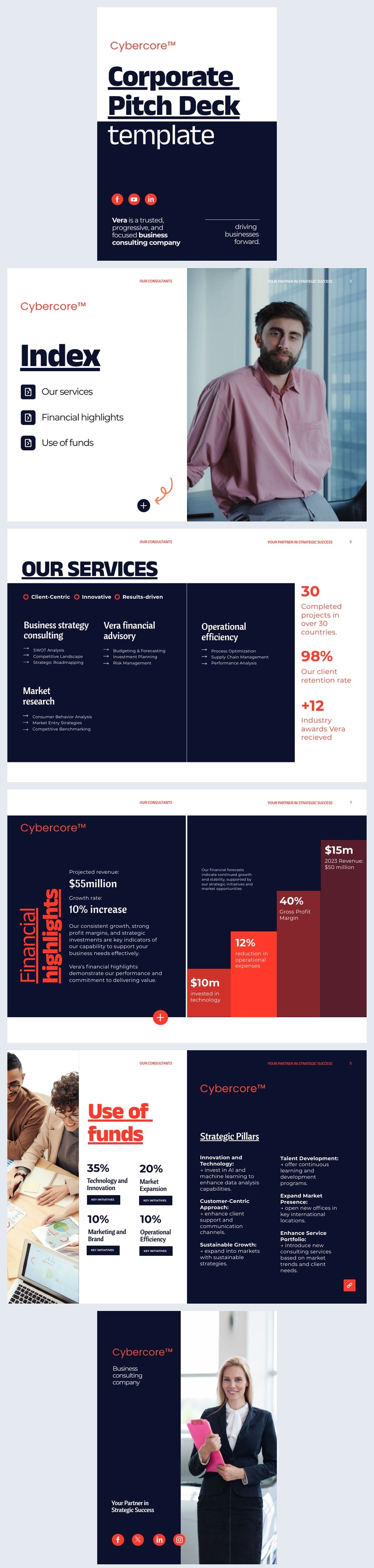 Idea de plantilla para presentación corporativa