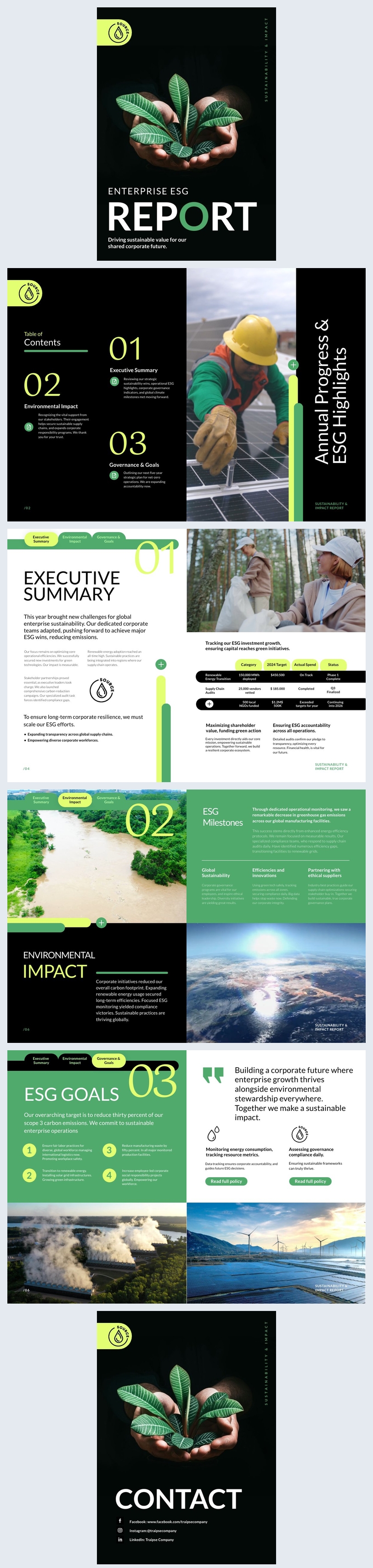 Idea per un modello di rapporto di sostenibilità