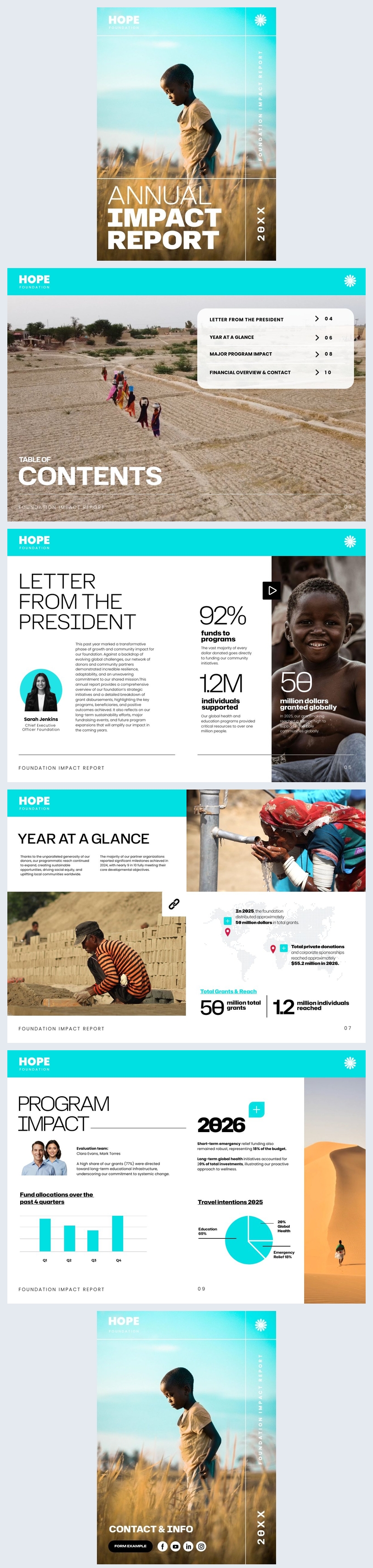 Modelo editável de relatório anual da fundação