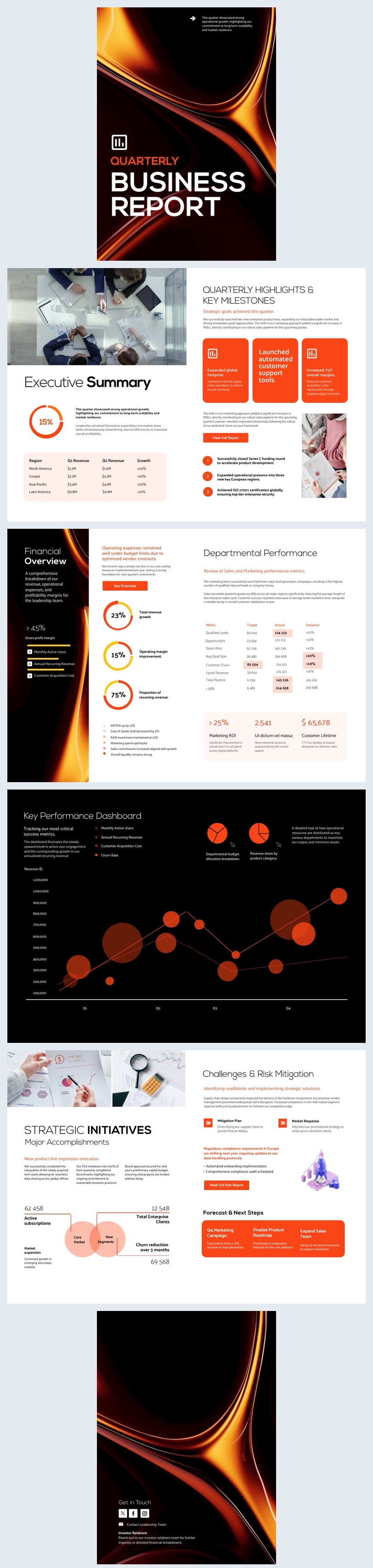 Ideia de modelo para relatório trimestral de negócios