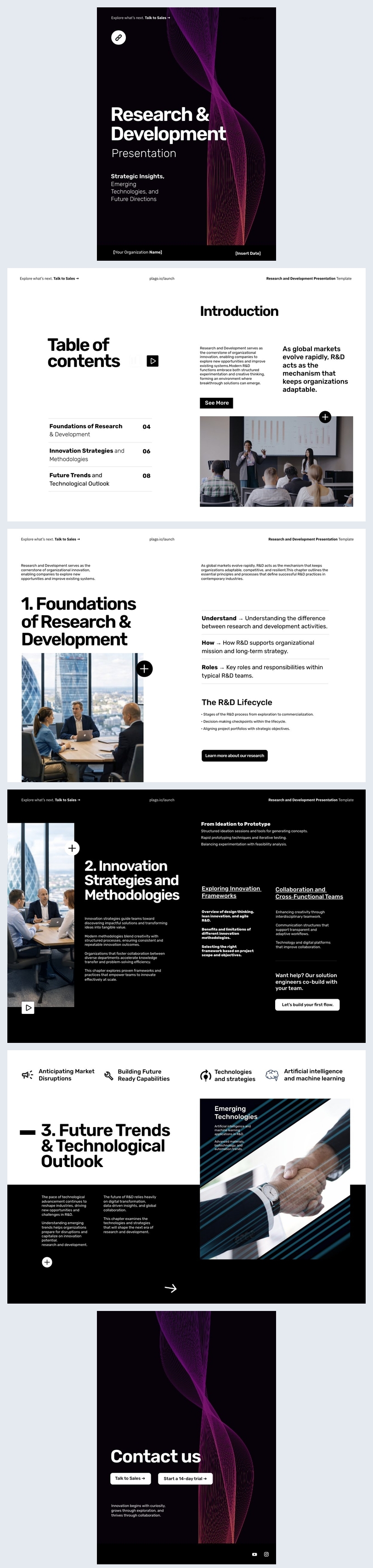 Ideia de modelo de relatório de pesquisa de mercado