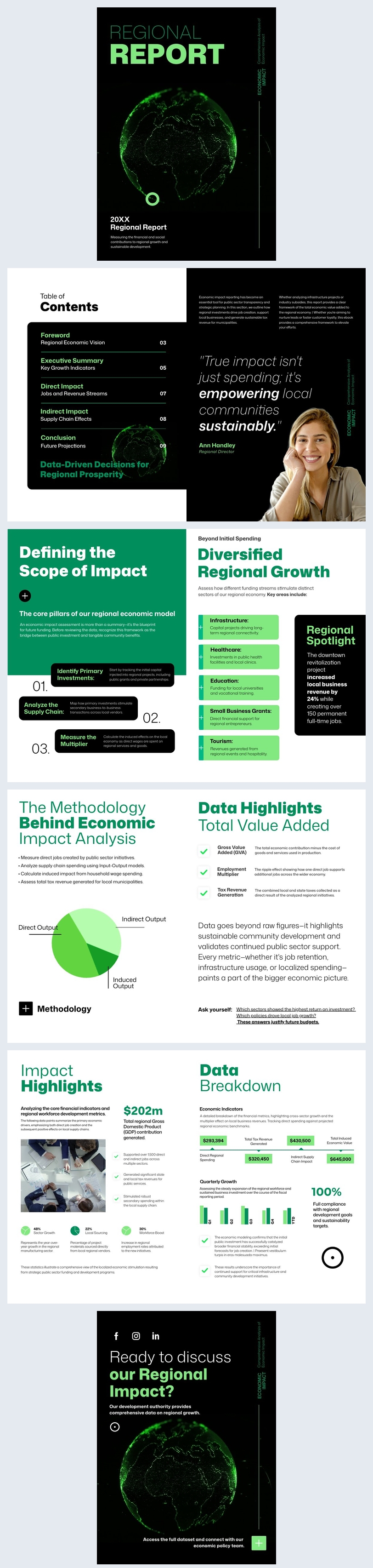 Modelo de Relatório de Impacto Econômico
