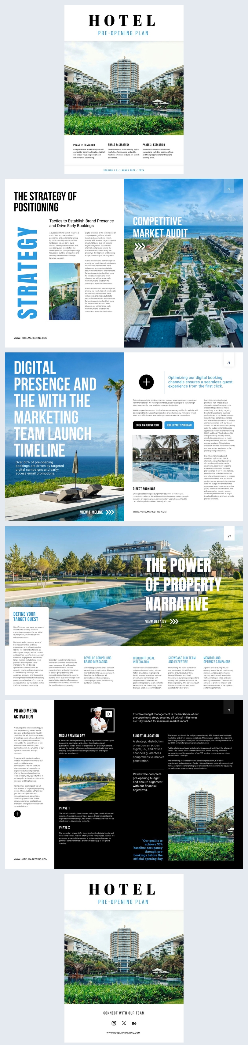 Hotel Pre-Opening Marketing Plan Template Idea