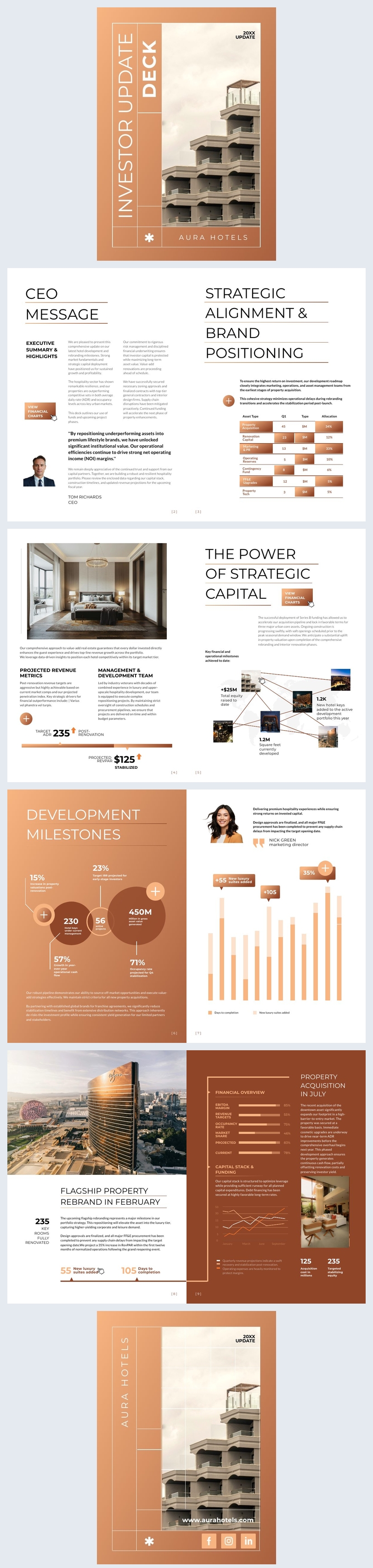 Hotel Investor Update Deck Template Idea