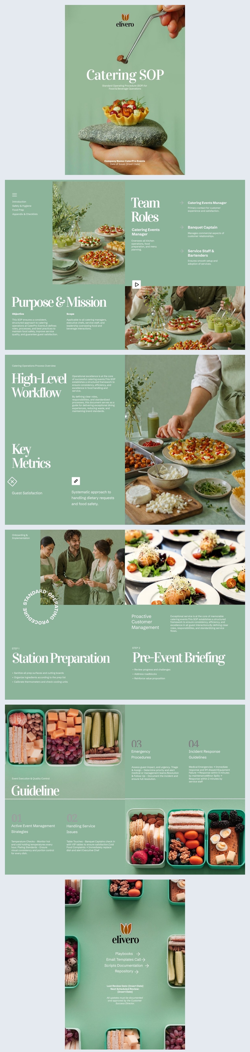 Idée de modèle de procédure opérationnelle standard pour la restauration