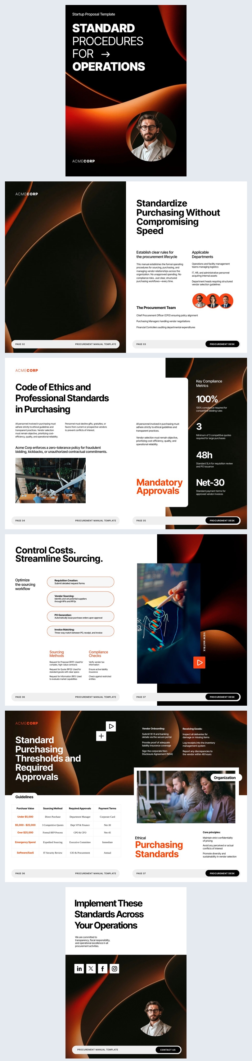 Procurement Manual Template Idea