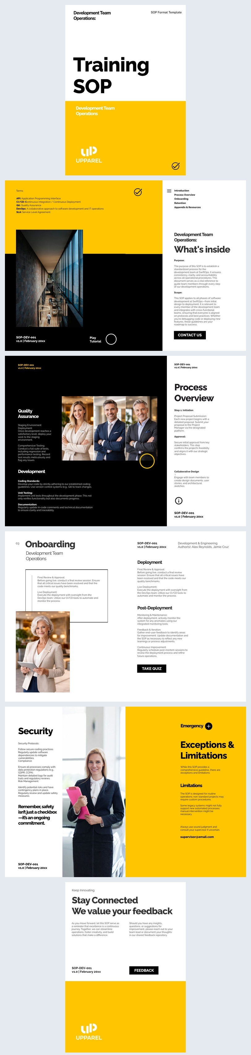 Training SOP Template Idea