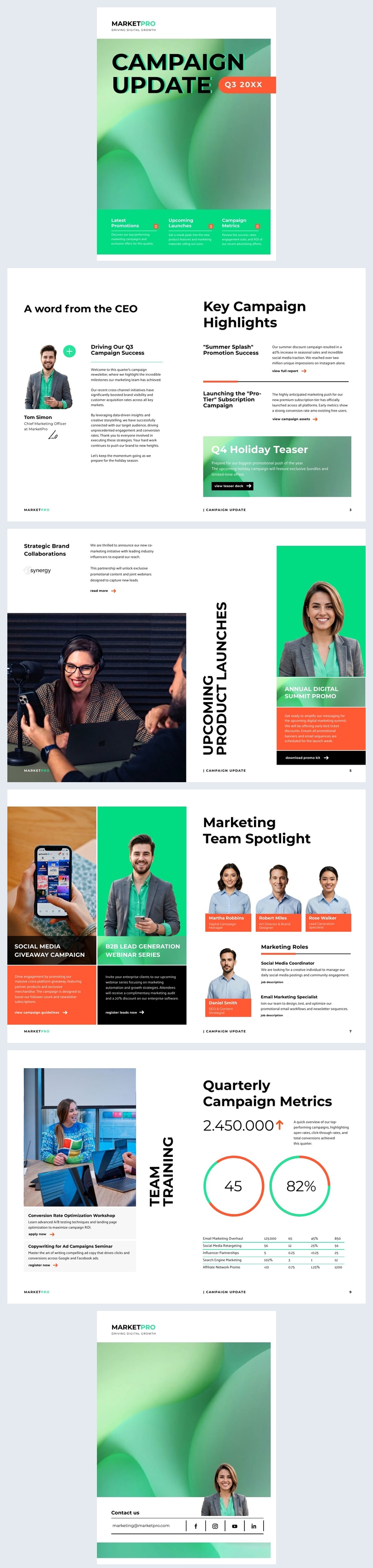 Idee per modelli di newsletter per campagne di marketing