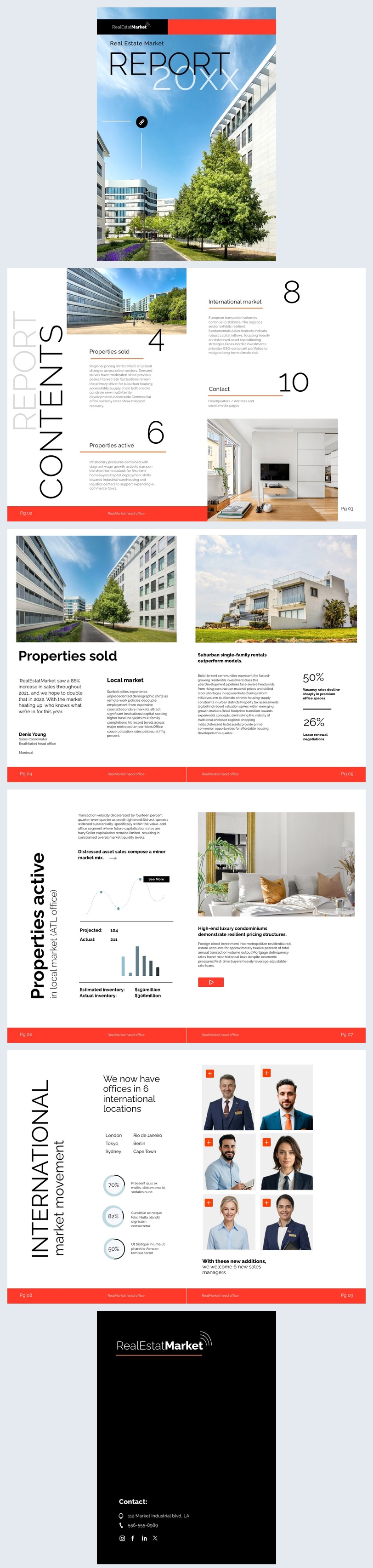 Real Estate Market Report Template Idea