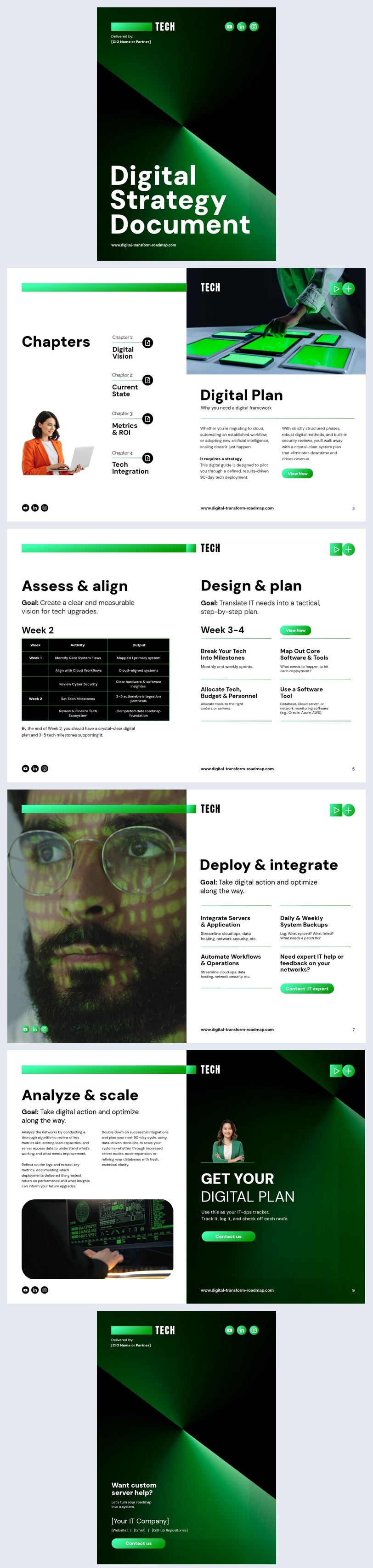 Digital Roadmap Design
