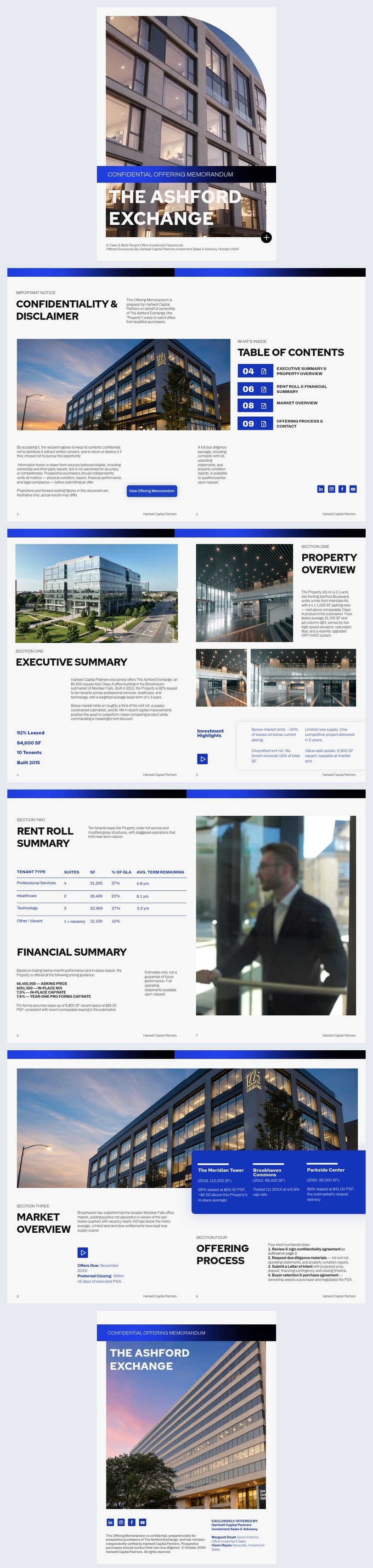 Commercial Real Estate Offering Memorandum Idea