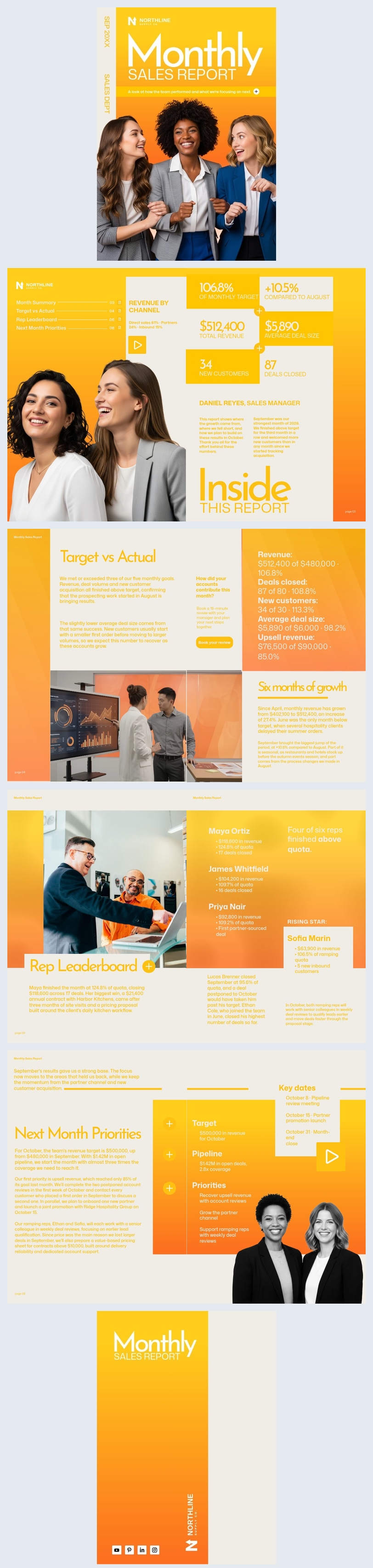 Free: Monthly Sales Report Template - Flipsnack