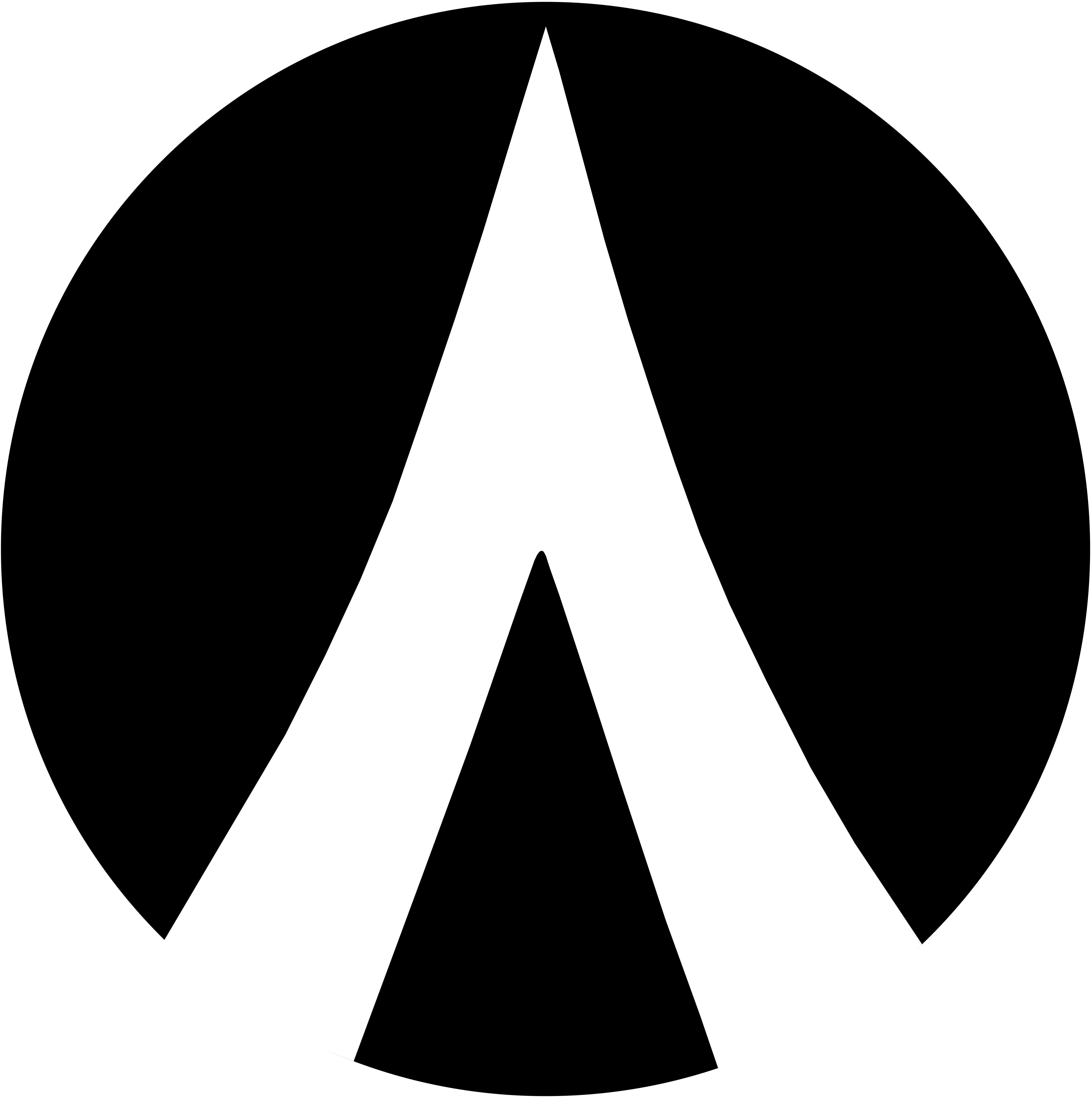 Dentacoin Foundation B.V.