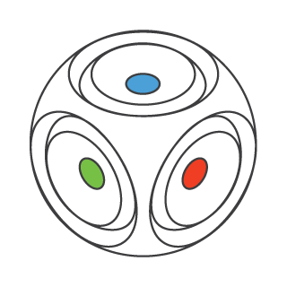 gxlab