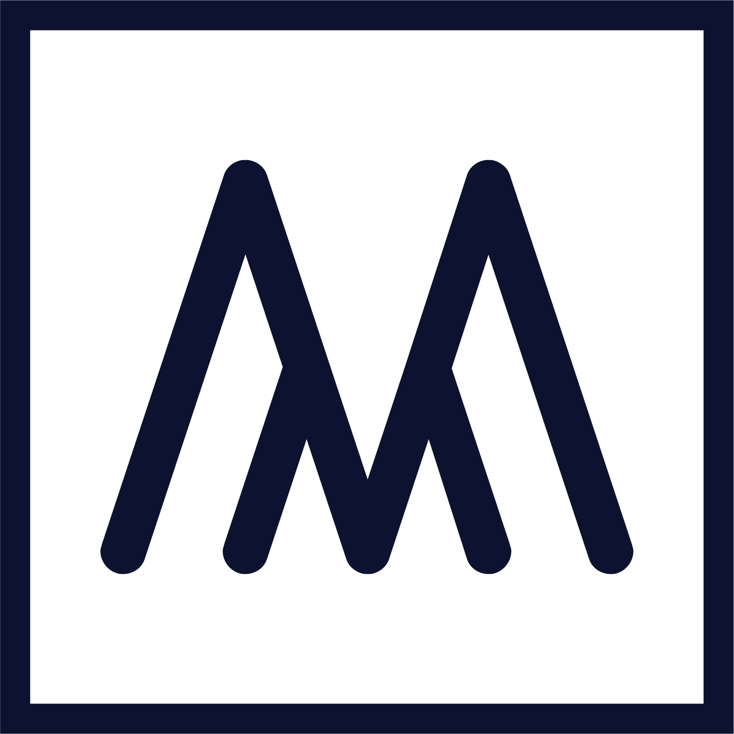 Mizzen+Main